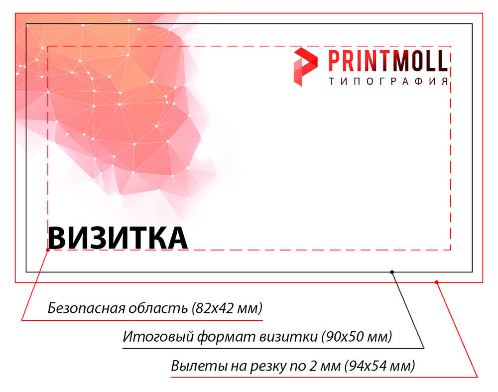Макет визиток