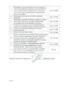 Реестр производителей, стр 2