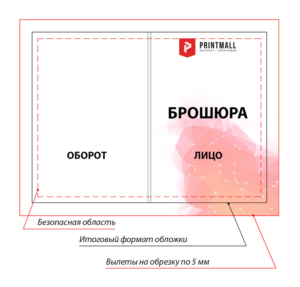 Макет брошюры