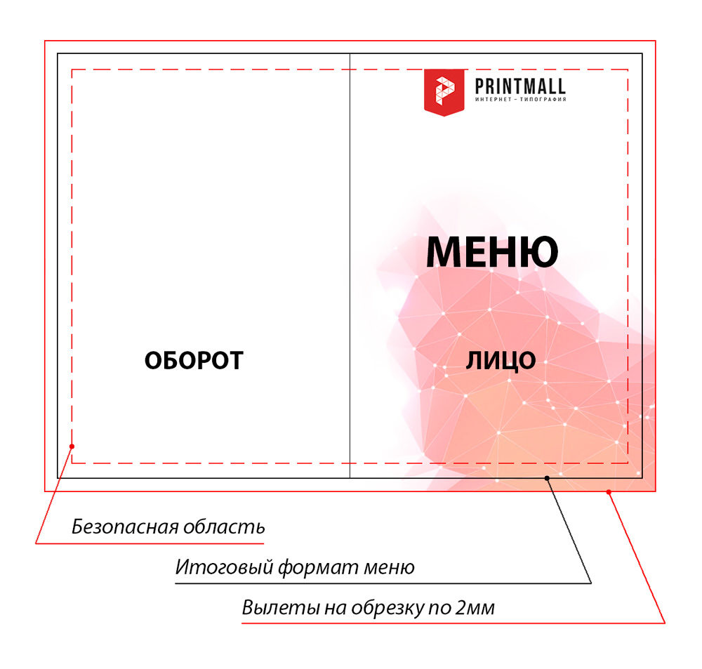 Макет меню